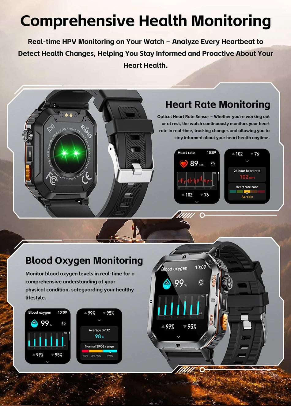 New 1000mAh Battery Outdoor Sports Smart Watch 2.01 inch HD Screen LED Flashlight Bluetooth Talking SmartWatches For Men Women