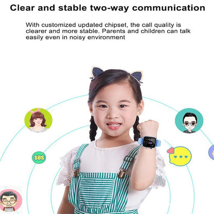 Kids Smart Watch 4G Multifunctional Waterproof SOS GPS Location Camera Call Sim Card Child Gifts Sports Digital Watches Tracker