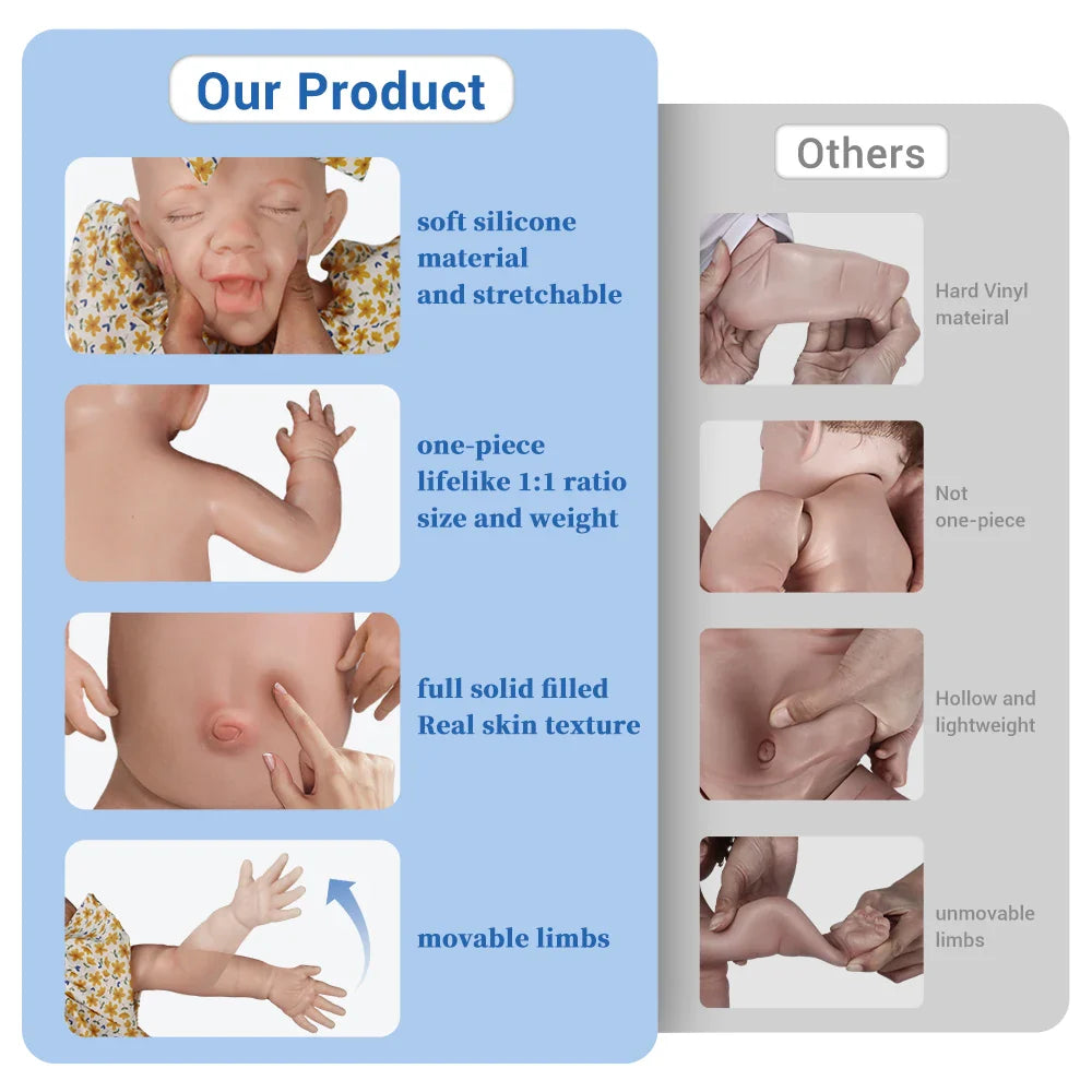 Full Body Silicone Reborn Baby Girl Loulou 20Inch 1:1 Lifelike Silicone Bebe Washable Newborn Dolls for Kids Teaching