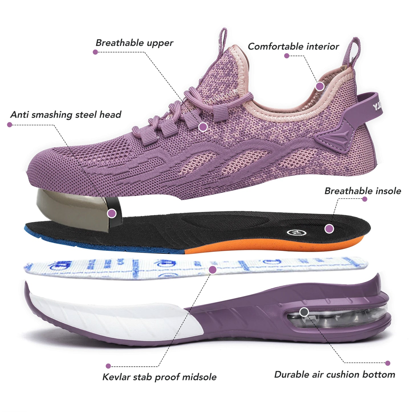 Women Safety Shoes For Work Safety Boots Breathable Steel Toe Puncture Proof Sport Work Sneakers Construction Security Boots