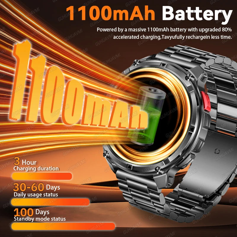 New T-Rex3 1100mAh Large Battery Durable Adult Smart Watch 1.7-inch GPS trackr Compass 5ATM Waterproof BT Call Sports Smartwatch