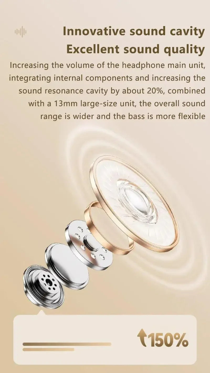 Mini Comfortable Noise-cancelling True Wireless Bluetooth Headphones With High Sound Quality Bluetooth 5.4 Earphones NEW 2025