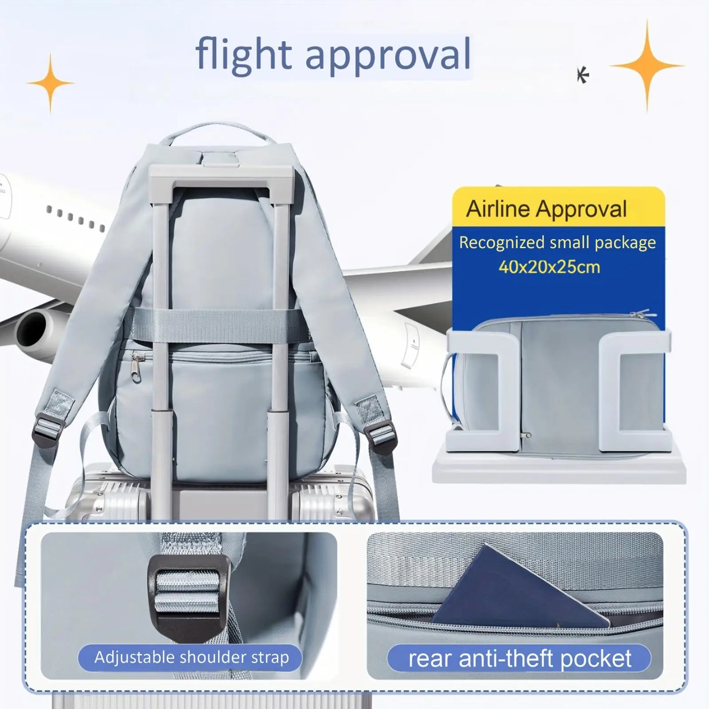 New Business Backpack - Fits 14"/15" Laptops, Great for Short Trips. Colorful, Cabin-Approved. Unisex, Stylish & Practical