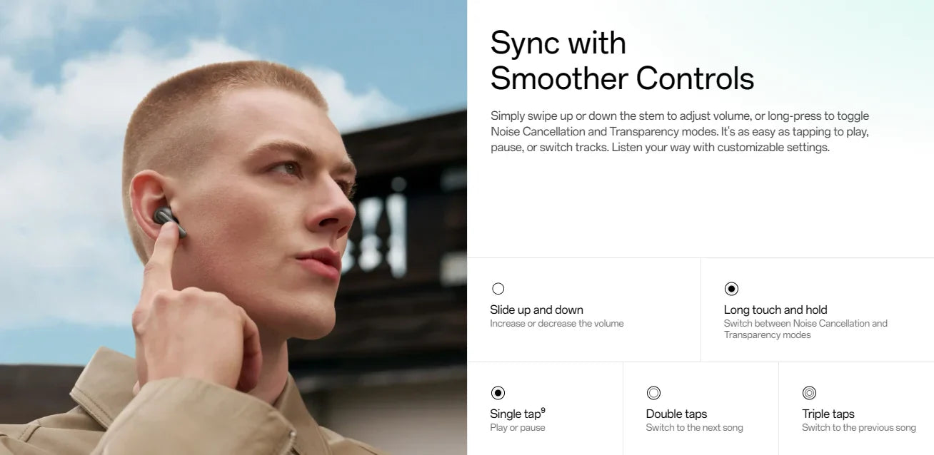 OnePlus Buds 4 Earphones Global Version 55dB ANC AI Call Noise Cancelling Portable Earbuds LHDC 5.0 Wireless Bluetooth 5.4
