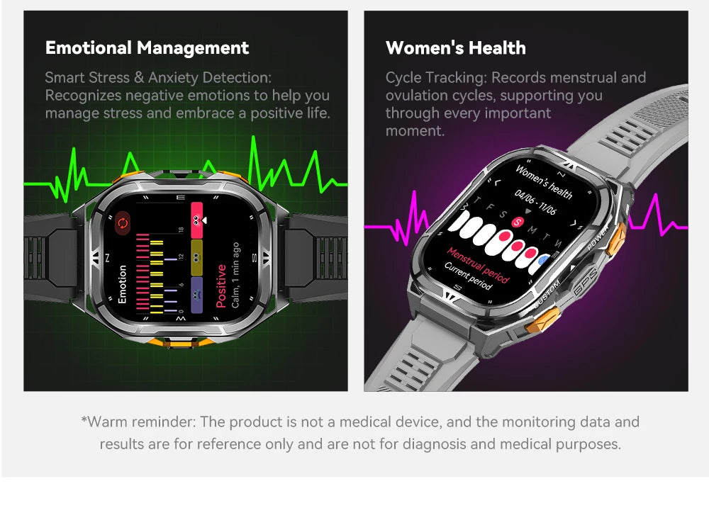 Cubot GT 3 Smart Watch, 5ATM Waterproof, 1.96-inch AMOLED, Blood Oxygen, Fitness Tracker Heart Rate GPS Sport Smartwatch for Men