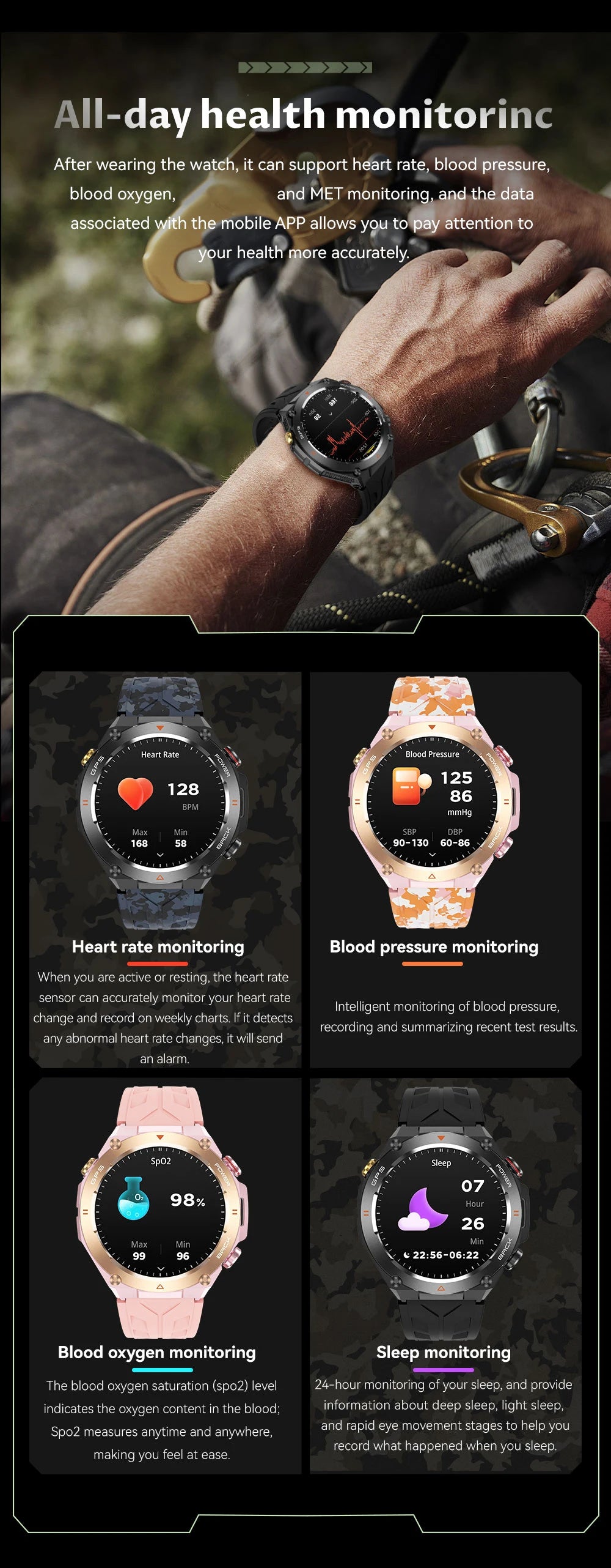 Xiaomi GPS Sports Smart Watch Men Waterproof Fitness Tracker Bluetooth call
