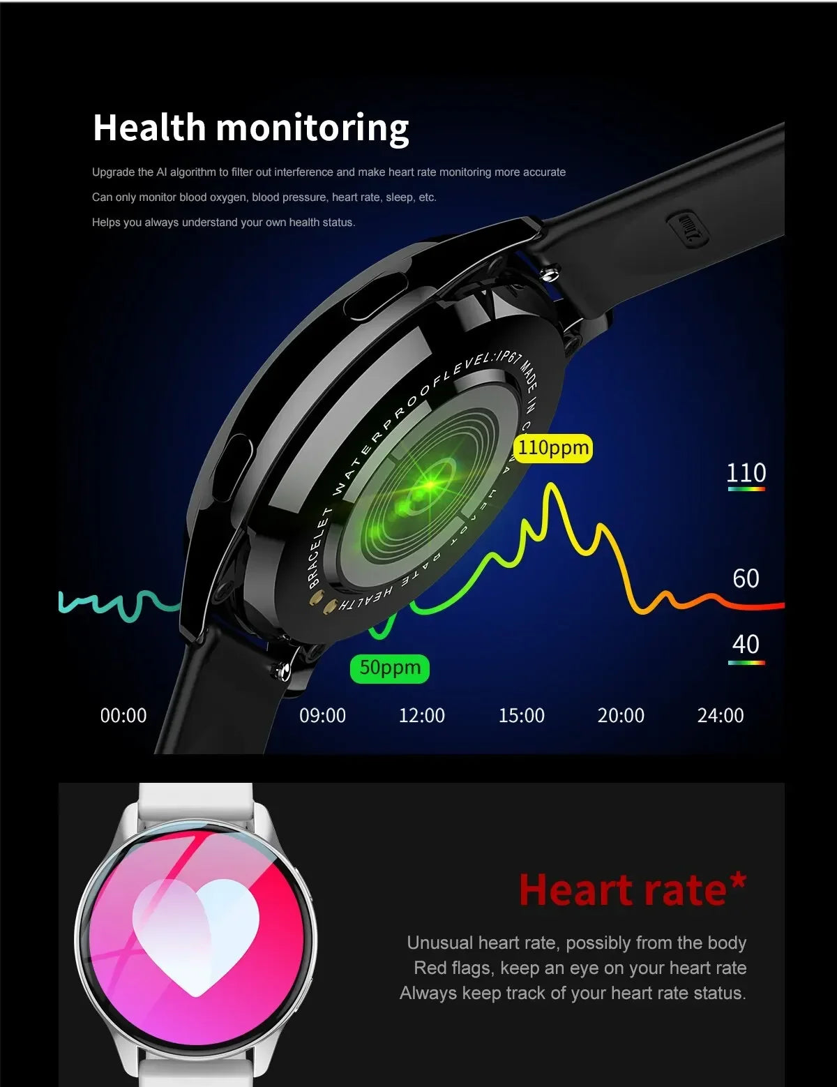 2026 New NFC Smart Watch For Bluetooth Calls Waterproof Smartwatch Men Watches Women Fitness Bracelet Custom Watch Face