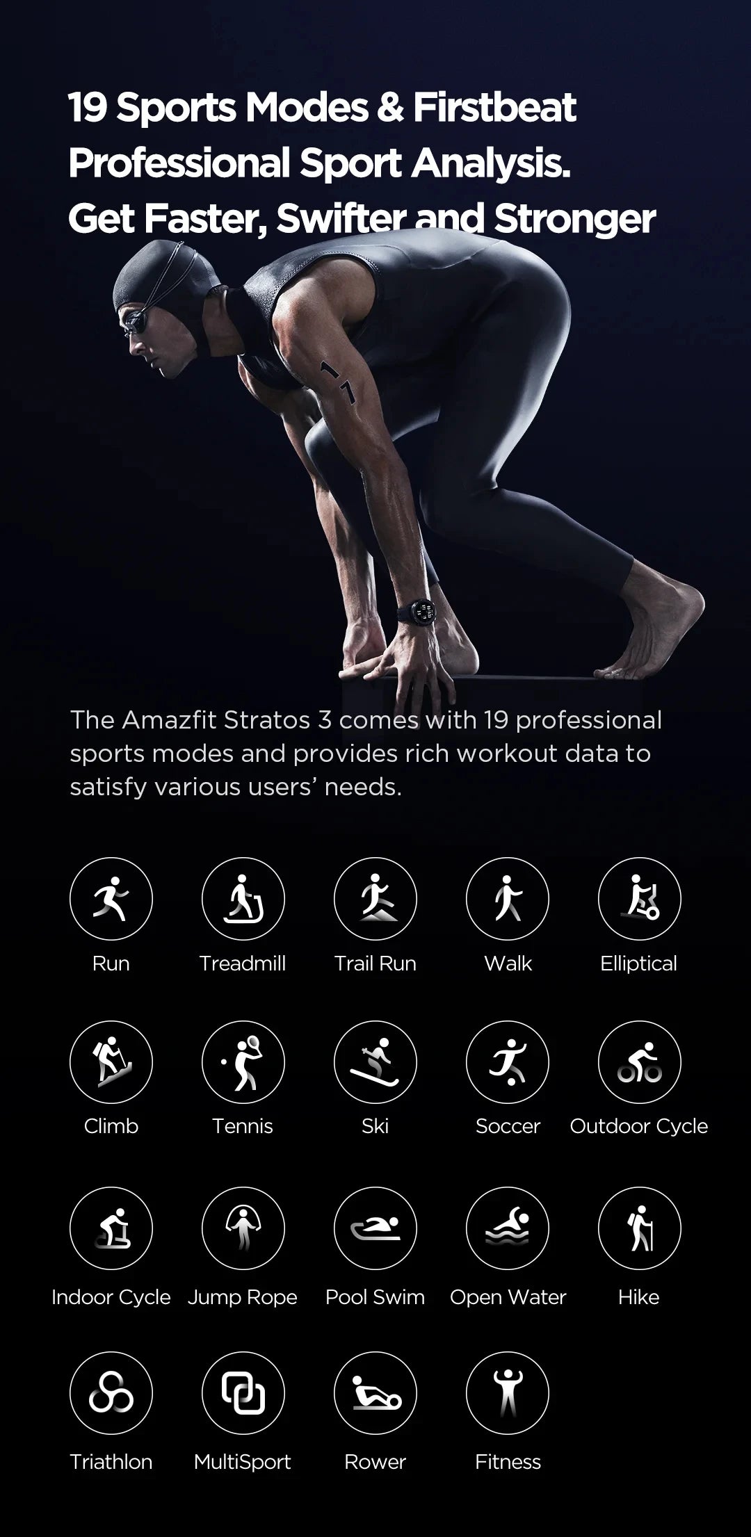 Amazfit Stratos 3 Smartwatch For Men with GPS Bluetooth and 5ATM Waterproof Displays Demonstration Machine with box