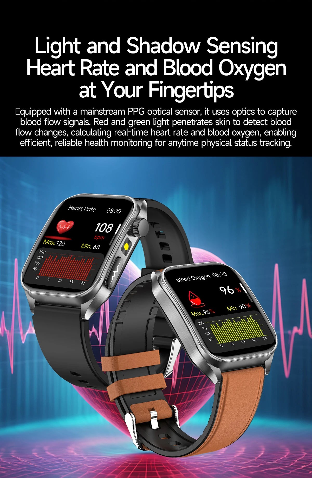 2025 Laser Treatment Three High SmartWatch 1.95" Sapphire Curved Screen ECG+PPG Blood fat Uric Acid Health Diagnosis Smartwatch