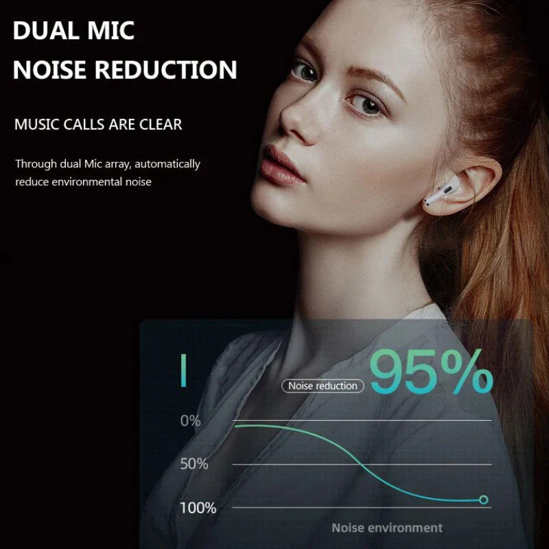 For Xiaomi Redmi Apple iPhone Samsung Google Wireless Bluetooth Earphone HiFi Stereo Headset Mic Noise Reduction Sports Earbuds