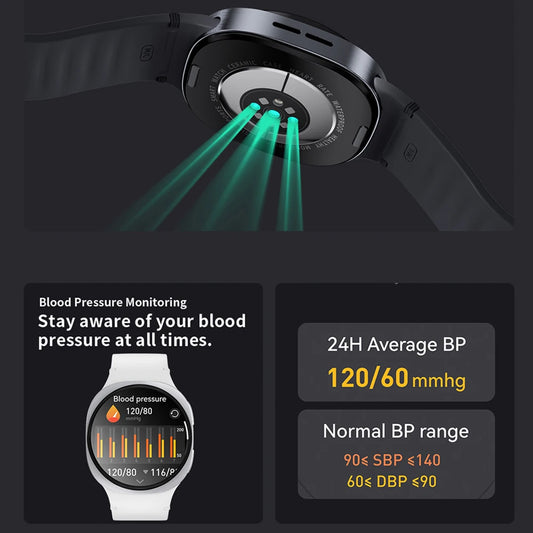 2025 New GPS Map Navigation Smart Watch For Men Women NFC Compass Sports Watch Bluetooth Call AMOLED HD Smartwatch 8 mini