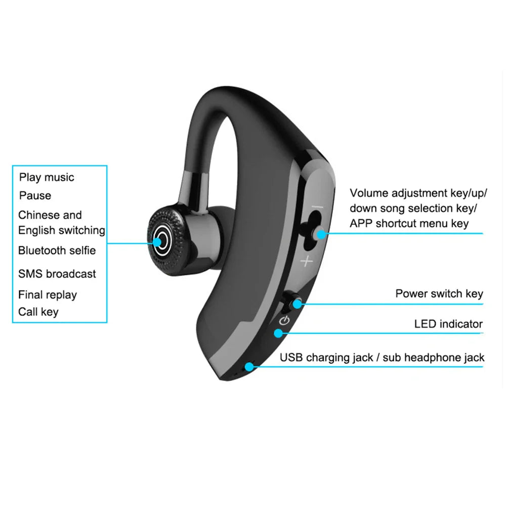 V9 TWS Headphones Bluetooth 5 Earphones Wireless Headstes HiFi Stereo Noise Reduction Earbud For iPhone Samsung Huawei Xiaomi