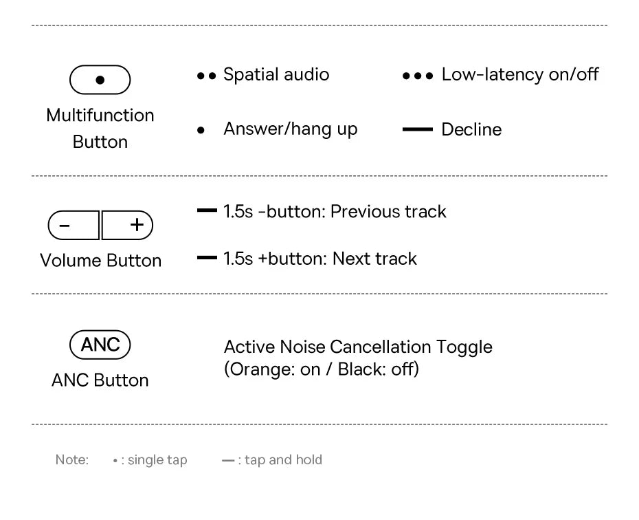 Baseus Bowie H1i Wireless Headphones Bluetooth 5.3 Active Noise Cancellation Headsets Overhead Hi-res Spatial Audio Headphone