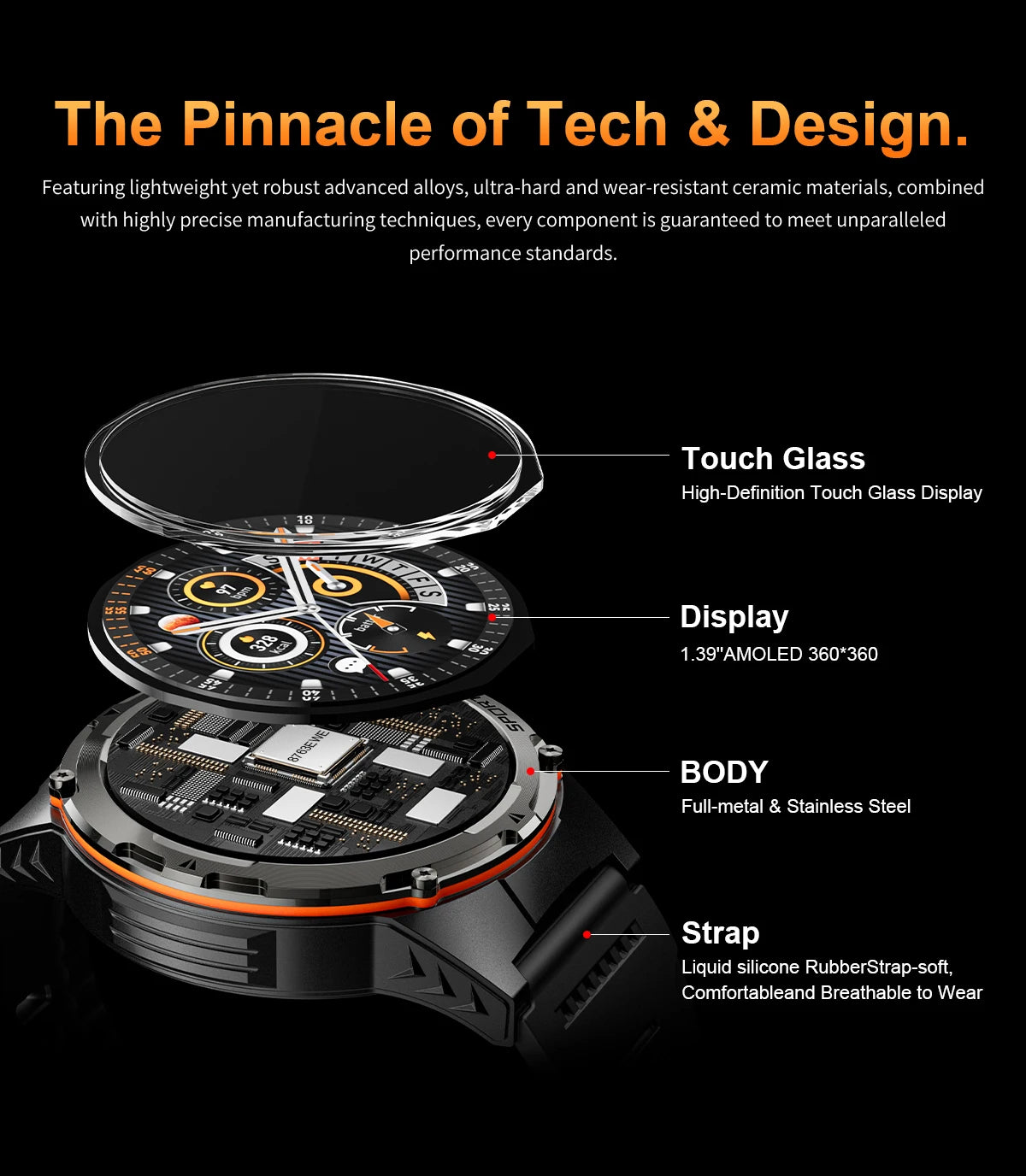 NEW Upgraded Outdoors GPS Sports Smart Watch Men HD AMOLED 3ATM IP69K Waterproof 500mAh Infrared NFC Bluetooth Call Smart Watch