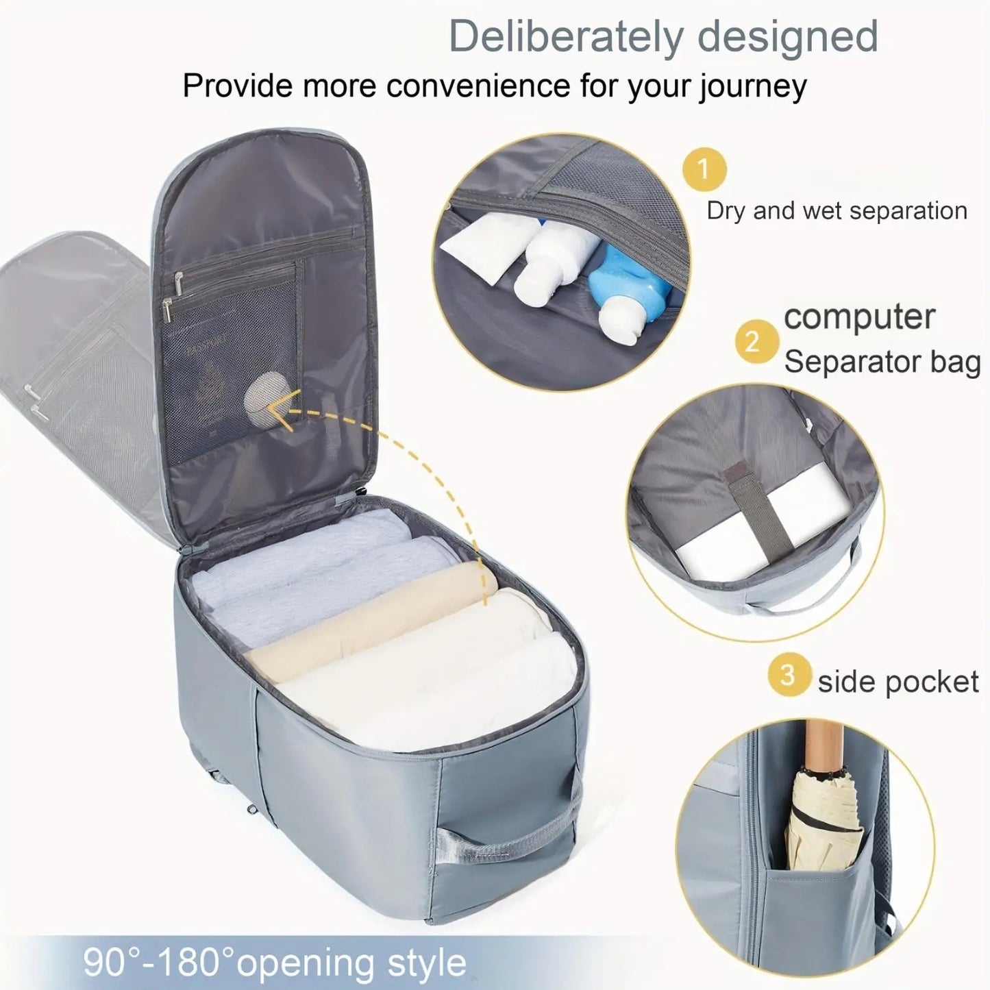 New Business Backpack - Fits 14"/15" Laptops, Great for Short Trips. Colorful, Cabin-Approved. Unisex, Stylish & Practical