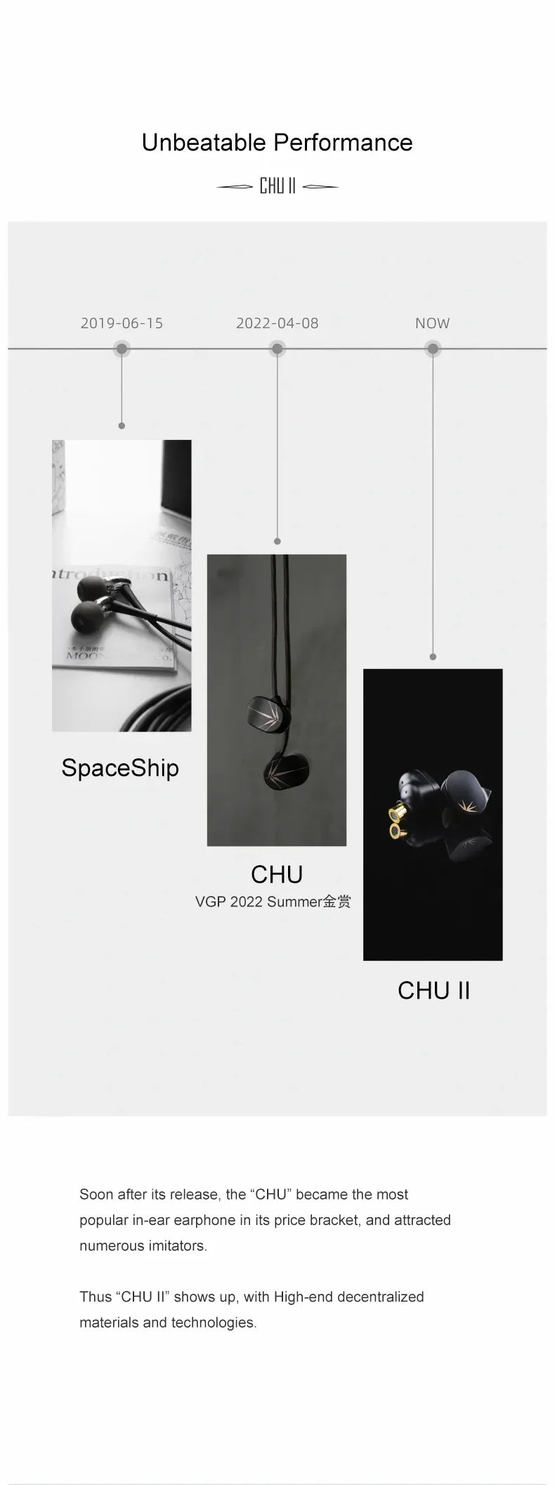 MOONDROP CHU II / CHU 2 Performance Dynamic Driver Earphone IEMs Interchangeable Cable In-Ear Headphone HiFi Music Earbuds