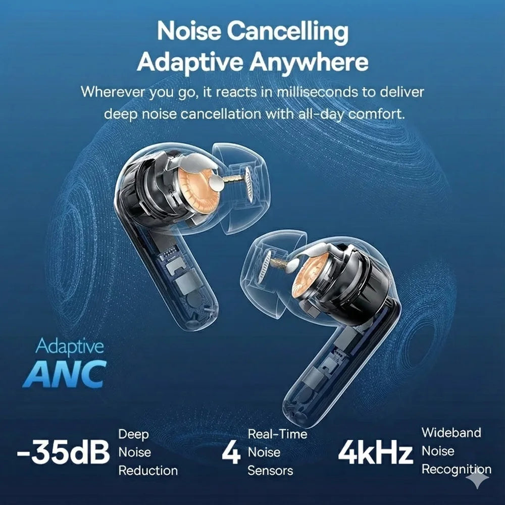 Wireless Bluetooth Earbuds HiFi Stereo Sound Smart Touch Control HD Call Low Latency for Gaming Sports Workouts