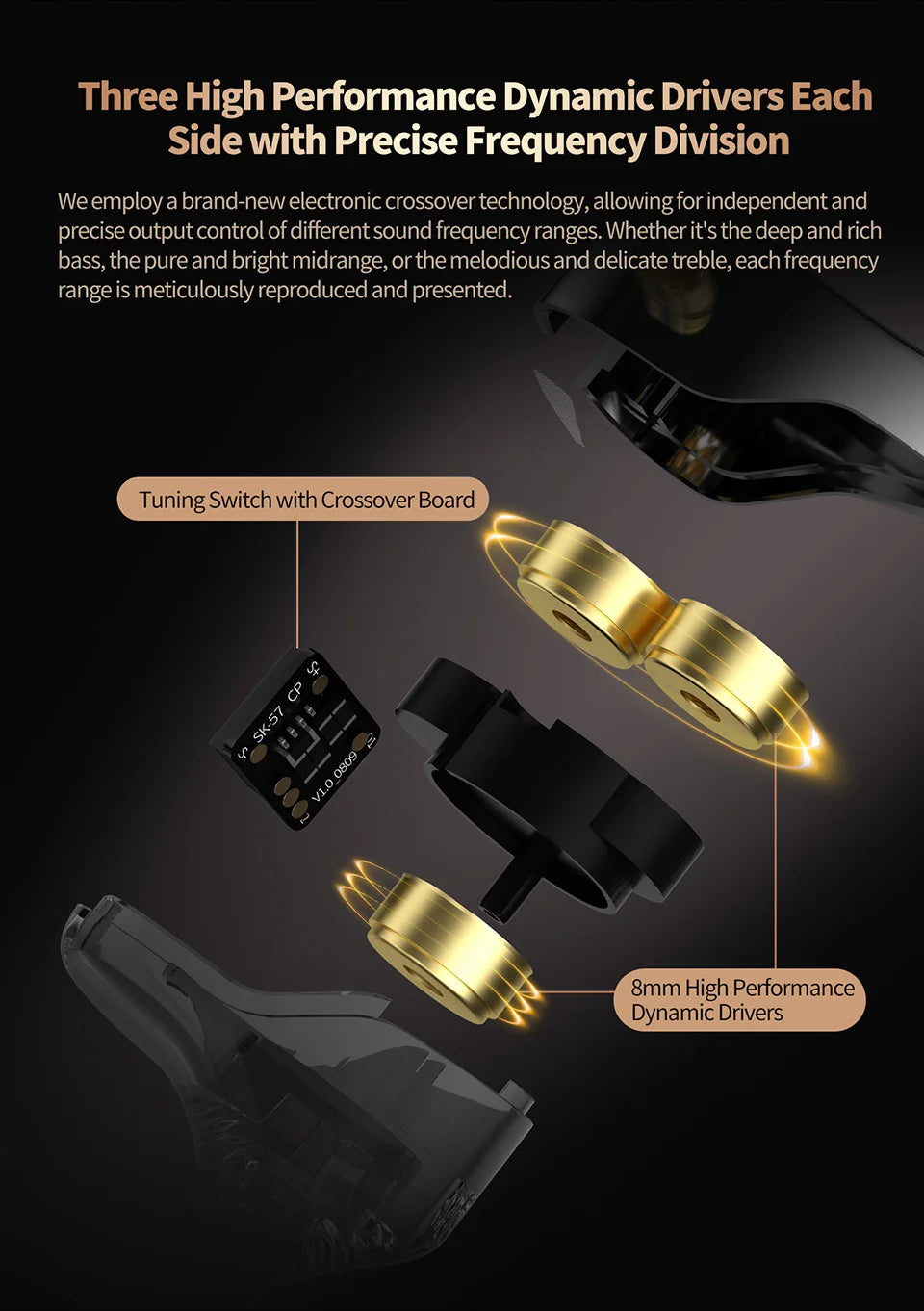 KZ Vader In Ear Monitor, HiFi Headphone, Customisable Headphone Switch Adjustment, Zobel Network Headset Design
