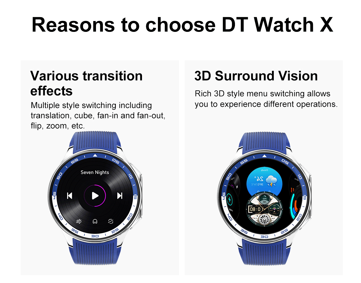 2025 Men High-End Business Watch For IOS OPPO Watch X 4G Large Memory Video playback Smartwatch Sport Fitness Waterproof Watches