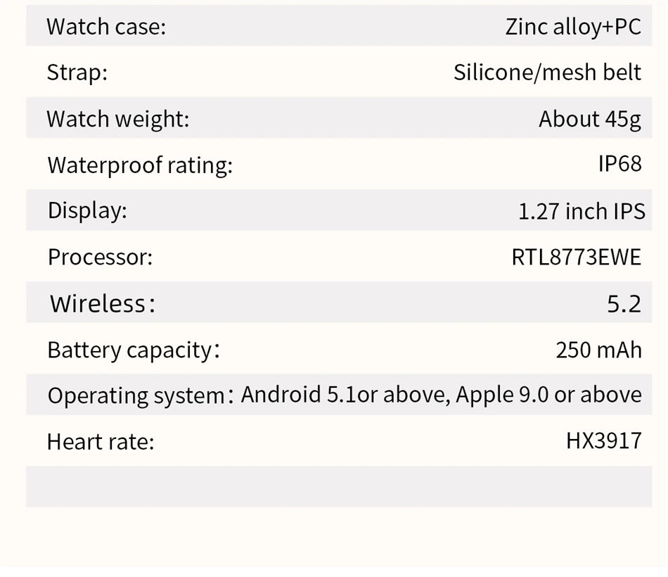 1.27inch AMOLED Women's Smart Watch Custom Watch Face Smartwatch Ladies Heart Rate Monitoring Bluetooth Call Waterproof Bracelet