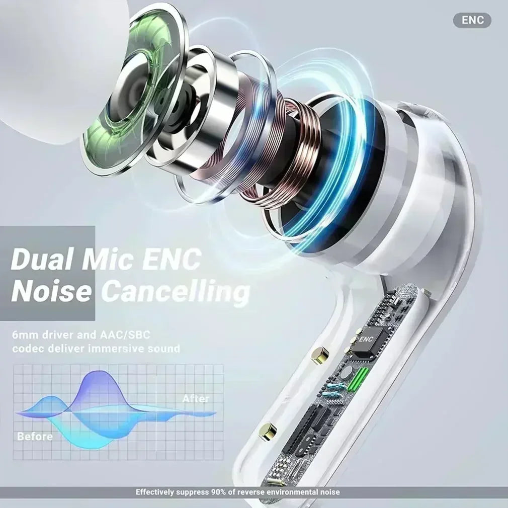 Original T2 TWS Transparent Wireless Bluetooth Headset HIFI Sound Wireless Earphones Bluetooth 5.3