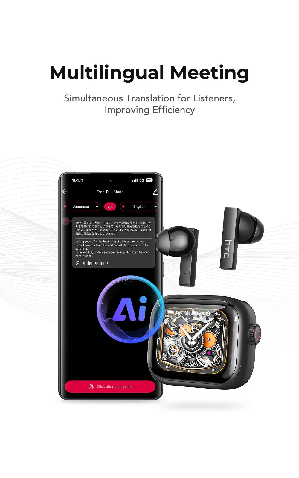 [Ultra HD Screen] HTC NE40 Earphones Bluetooth V6 TWS Sports Wireless Headphones AI Translator Earbud In-Ear Noise Reduction Mic