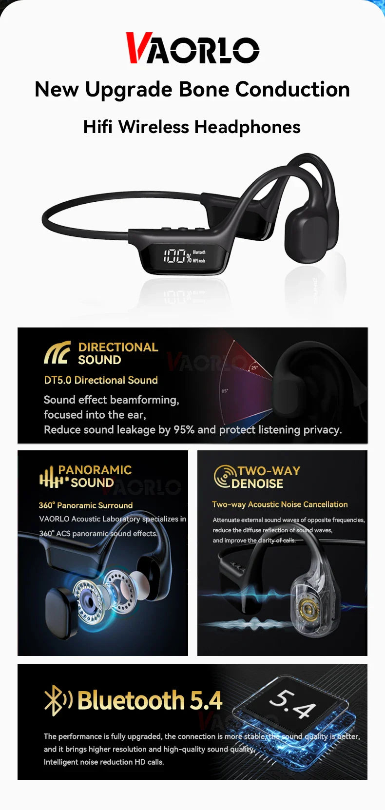 #IPX8 Waterproof Bone Conduction Wireless Headphone Bluetooth 5.4+32GB RAM MP3 Player HIFI Music Sport Swimming Headset With Mic