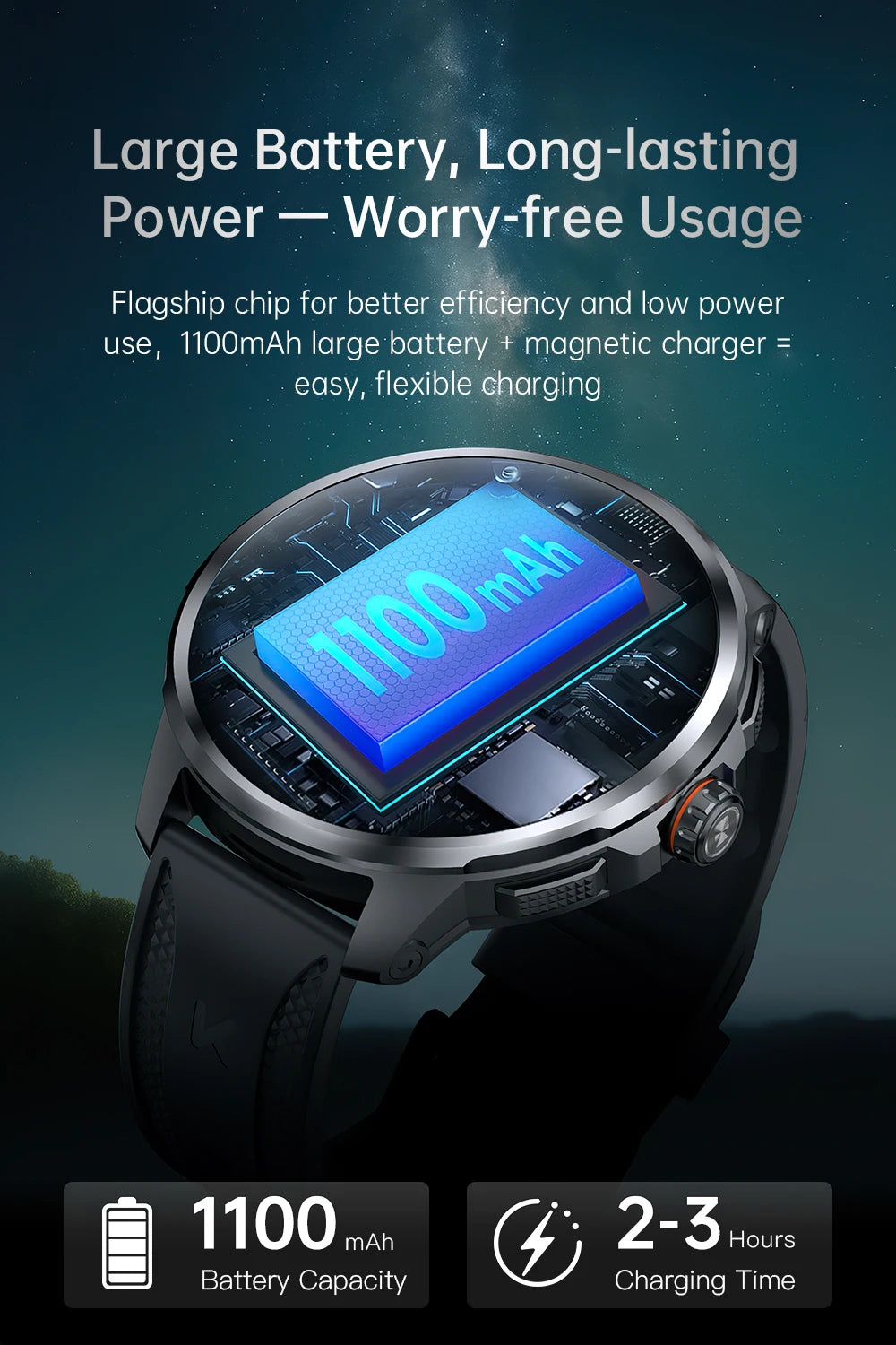 KUMI Watch X3 Pro Android 4G WiFi Smartwatch, 1.75" AMOLED, GPS, 200MP Camera, 32GB, Waterproof, Fitness Tracking Smart Watch