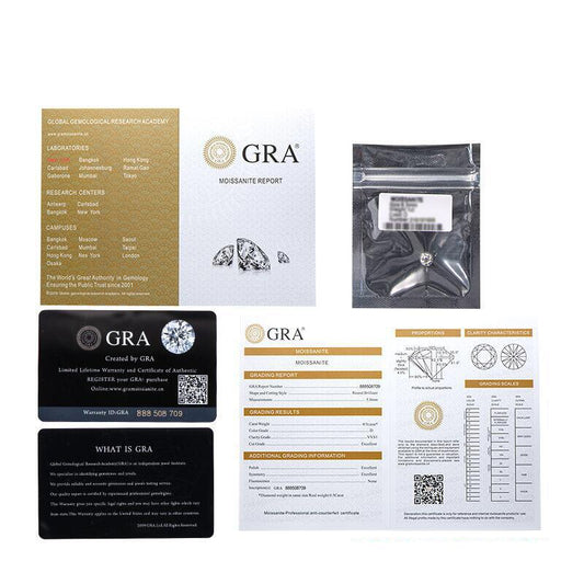 Vintage 5 Carat Round D Color Moissanite Diamond S925 Silver Ring Women